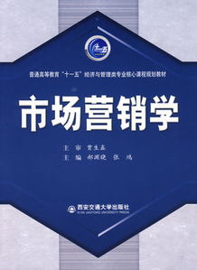千万别学电子商务专业