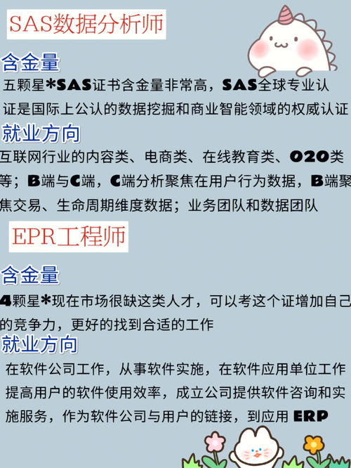 电子商务专业现行考试卷