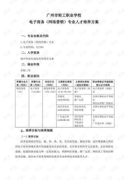 广州学电子商务学什么专业