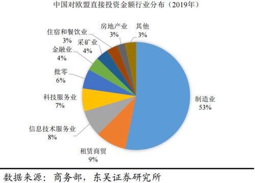 专家：中欧关系如何发展要看欧盟选择